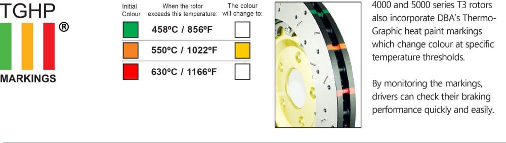 DBA Brakes Disc Rotors DBA T3 Slot Front Disc Brake Rotors HSV GTS VY 5000 2-piece Black Hat Left Hand 60CV (DBA5048BLKLS) SR