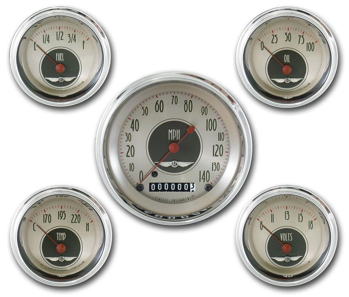 CLASSIC Classic All American Nickel Series 5 Gauge Kit (with High Step Bezels) CIAN00SHC SR