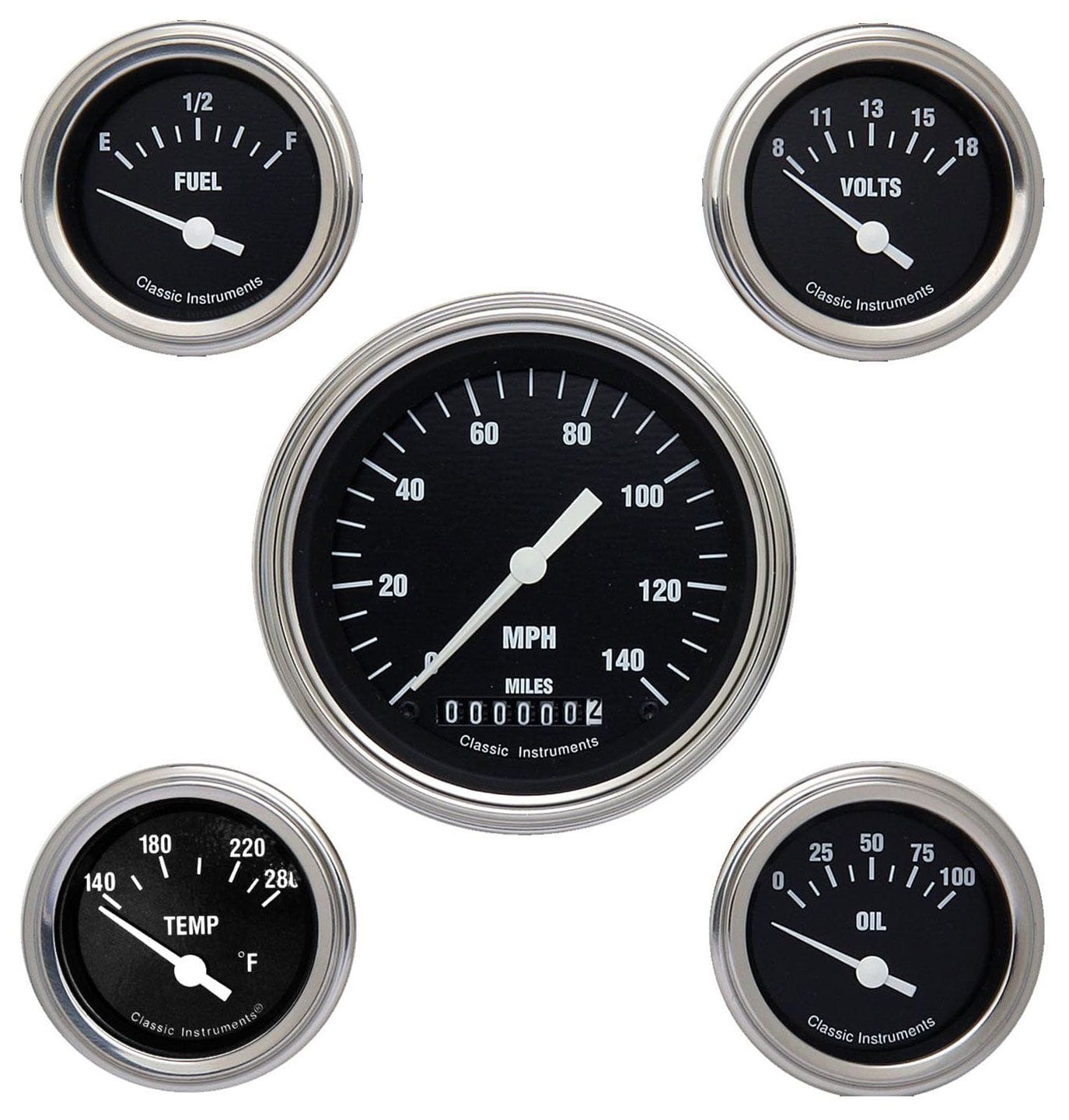 CLASSIC Classic Classic Black Hotrod Series 5 Gauge Set CIHR00SLC SR