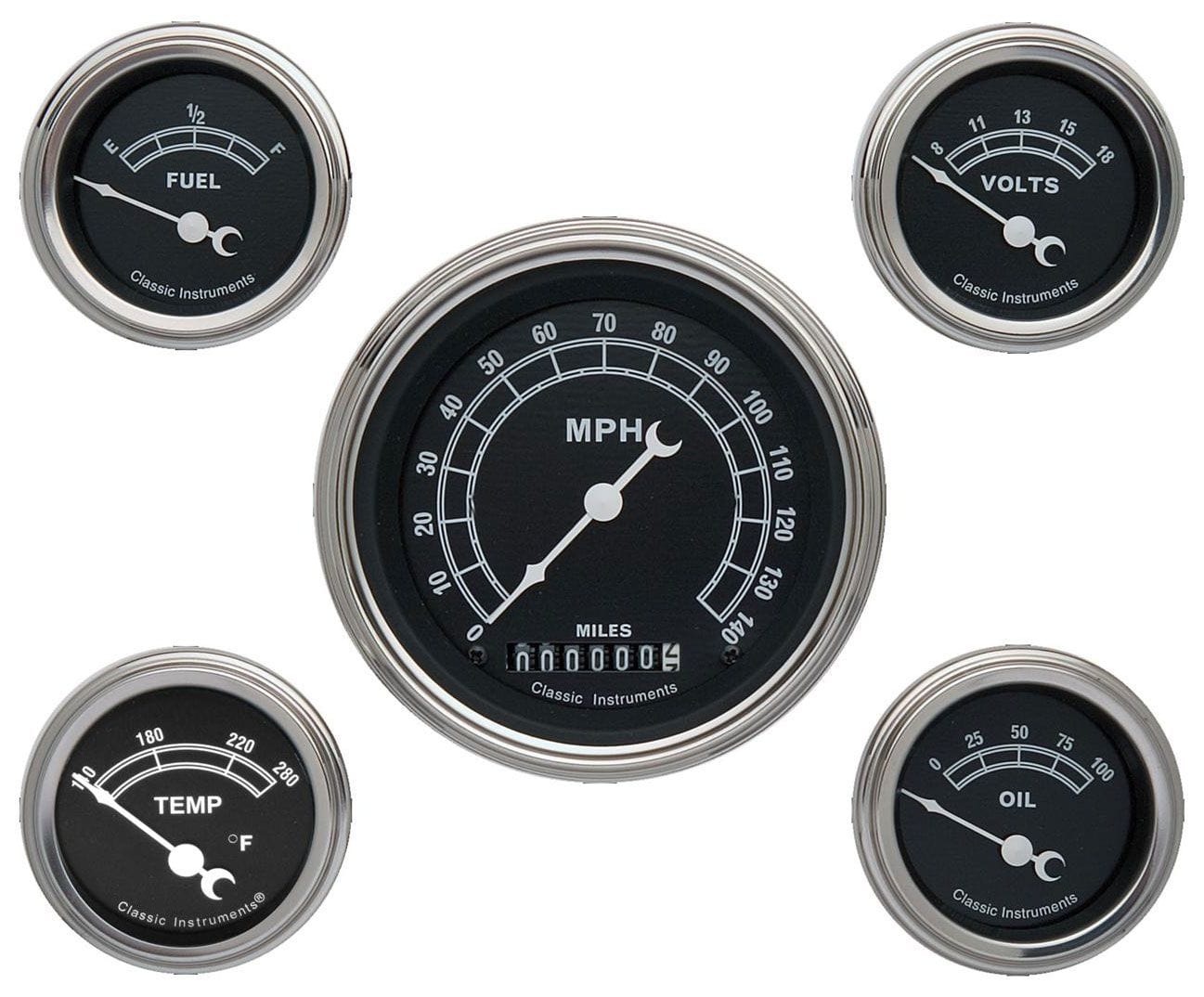 CLASSIC Classic Traditional Black Series 5 Gauge Set CITR00SLC SR
