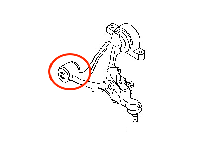 GKTECH Z34 370z/V36 Front lower arm inner spherical bearing upgrade (Pair) SR