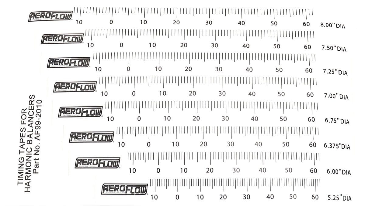 Stealth Ride Aeroflow Timing Tapes Aeroflow Timing Tapes SR