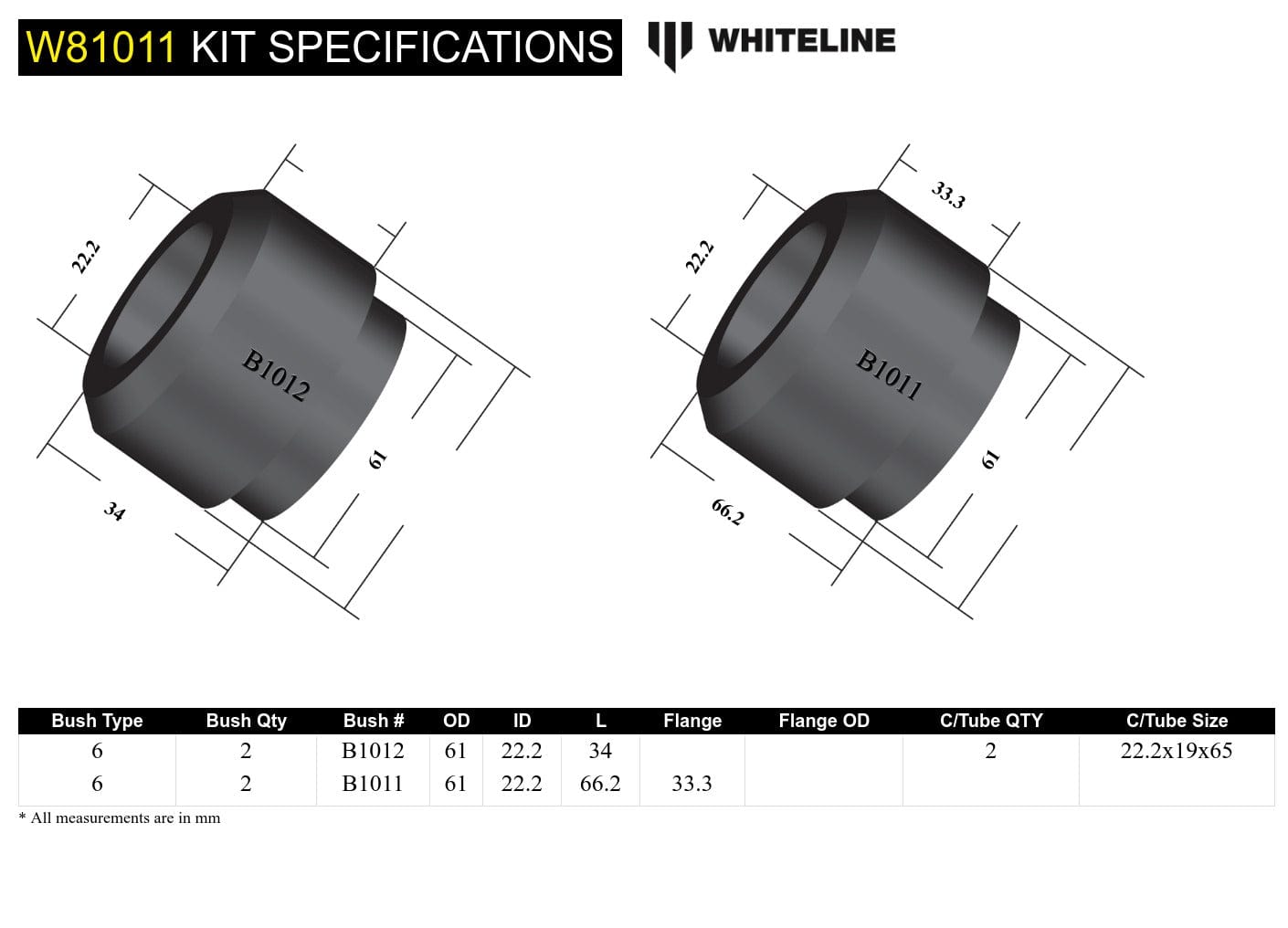 Whiteline 10 x 16 x 26 cm / 18mm ID Front Strut Rod - To Chassis Bushing Kit to Suit Chrysler Valiant, Falcon/Fairlne XK-XF and Mustang Classic SR