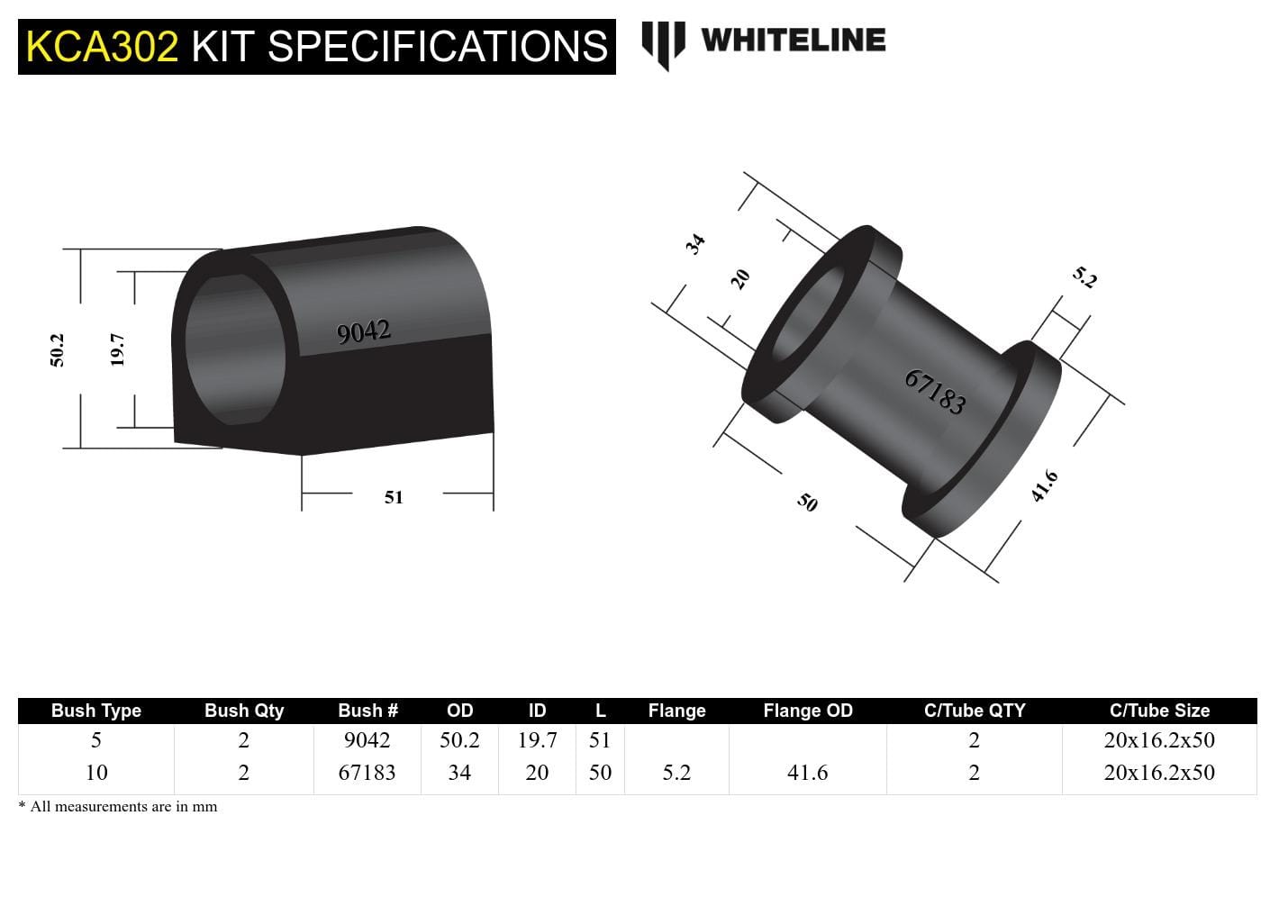 Whiteline 10 x 16 x 26 cm / Performance Alignment - adds +/- 1.5deg caster Front Control Arm Lower - Inner Bushing Kit Double Offset to Suit Holden Brina and Suzuki Baleno, Swift SR