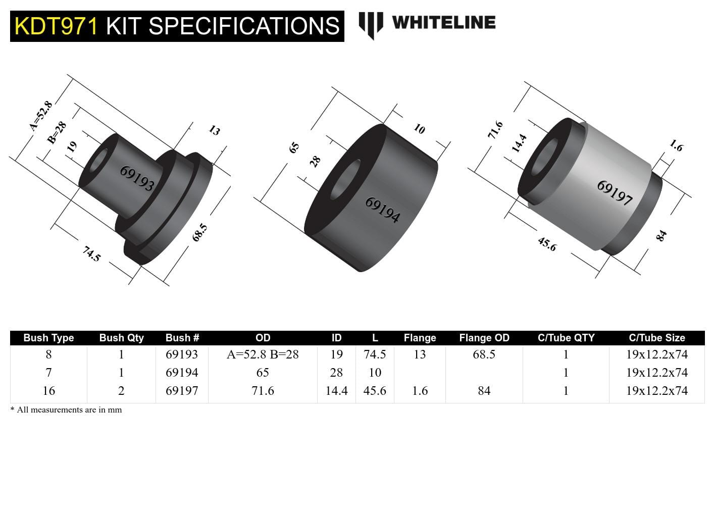 Whiteline 10 x 16 x 26 cm Rear Differential Mount - Bushing Kit to Suit Ford Falcon/Fairlane AU SR