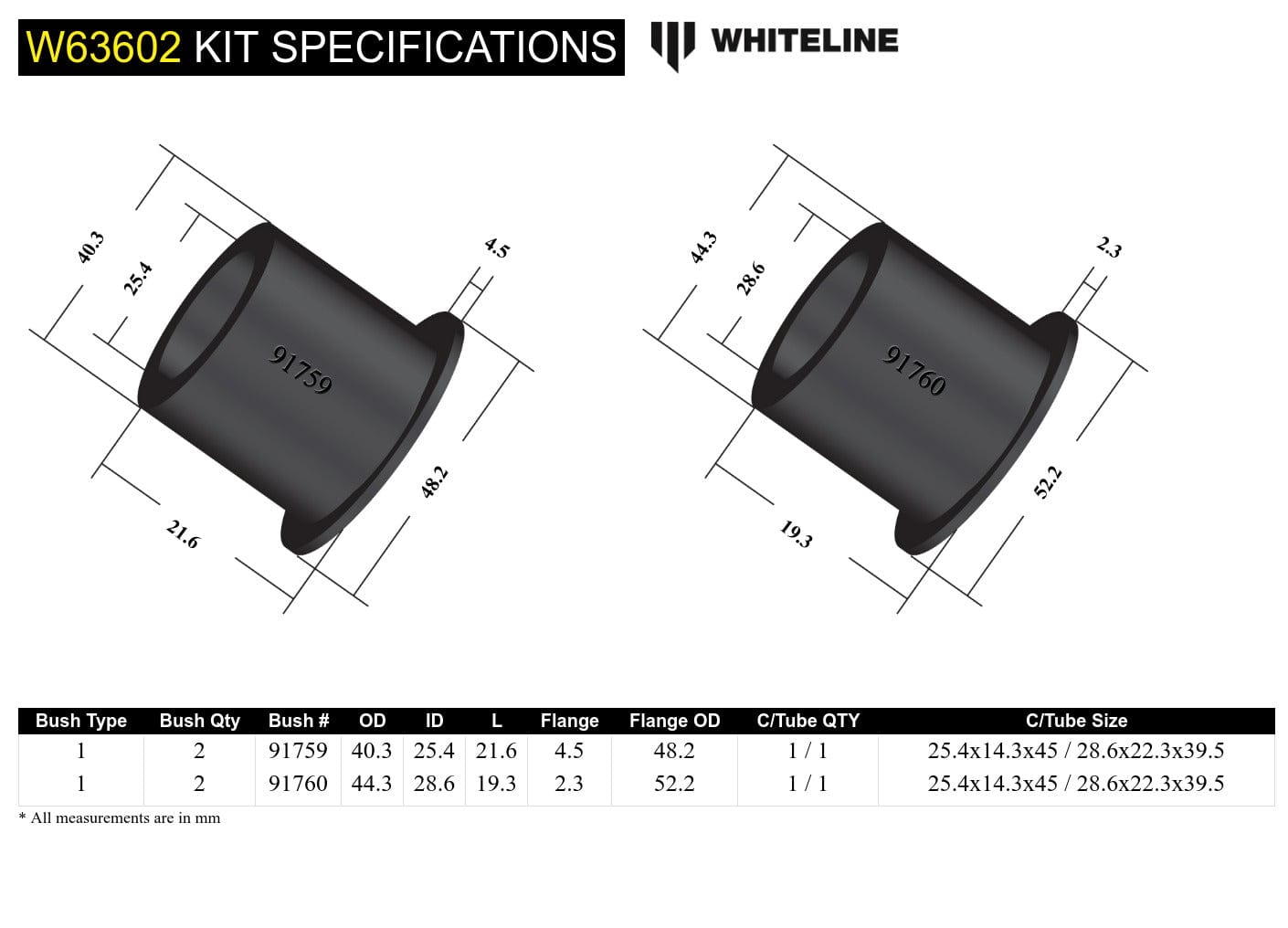 Whiteline 10 x 16 x 26 cm Rear Panhard Rod - Link Bushing Kit to Suit Nissan Elgrand E50 SR