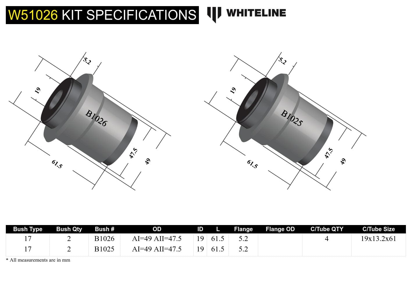 Whiteline 10 x 16 x 26 cm / Standard Alignment Front Control Arm Lower - Bushing Kit to Suit Holden HT-WB and Torana LC-LX SR