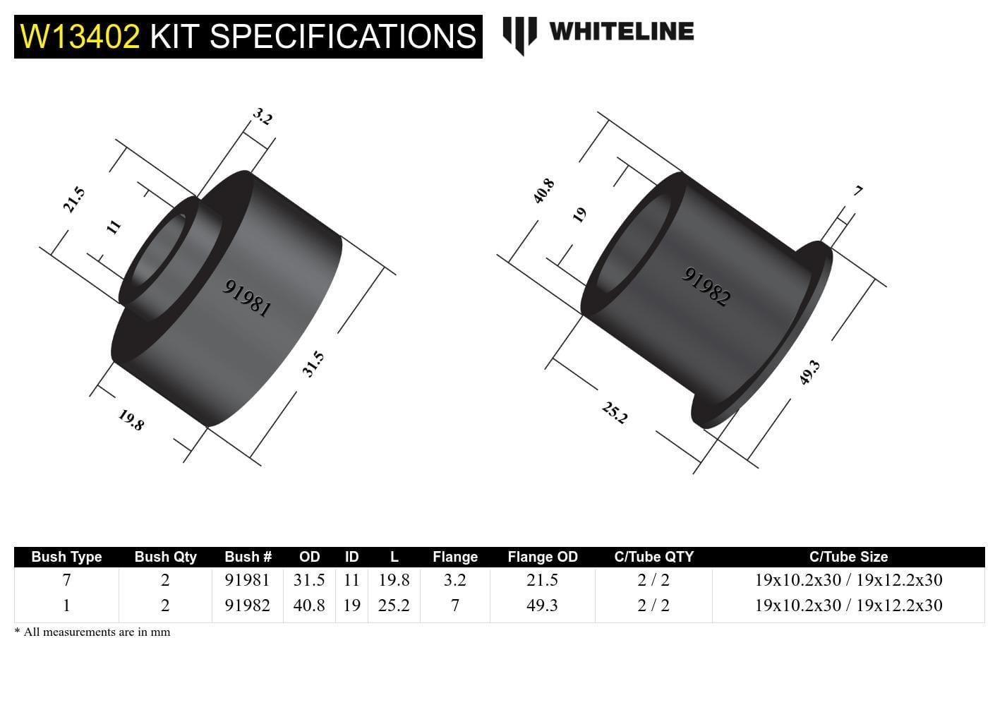 Whiteline 10 x 16 x 26 cm / Suits models 11/2003 - on Front Steering Rack and Pinion - Mount Bshing Kit to Suit Toyota Avensis T27 SR
