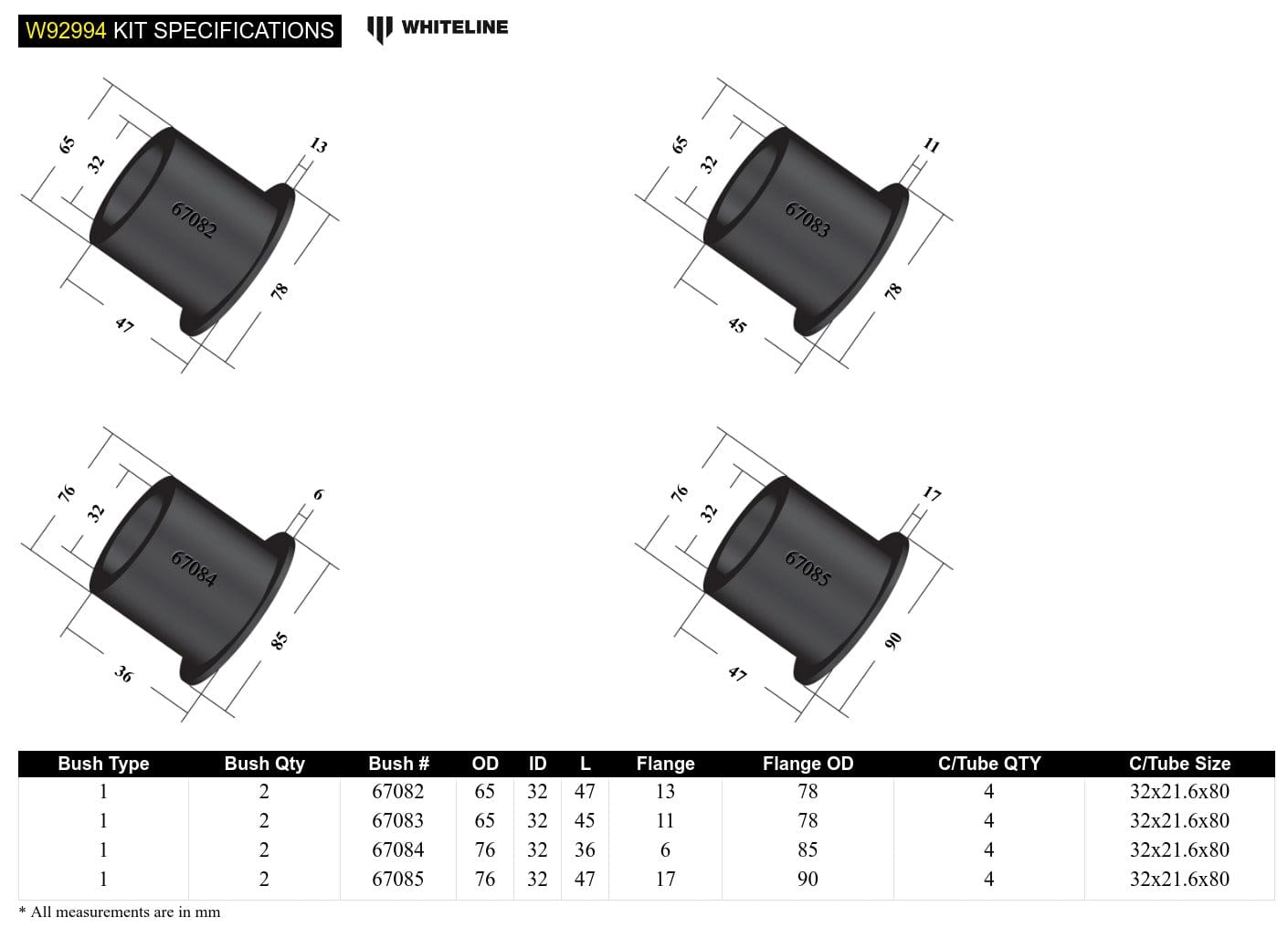 Whiteline 25 x 20 x 18 cm Rear Subframe - Bushing Kit to Suit Nissan 350Z, Skyline and Stagea SR