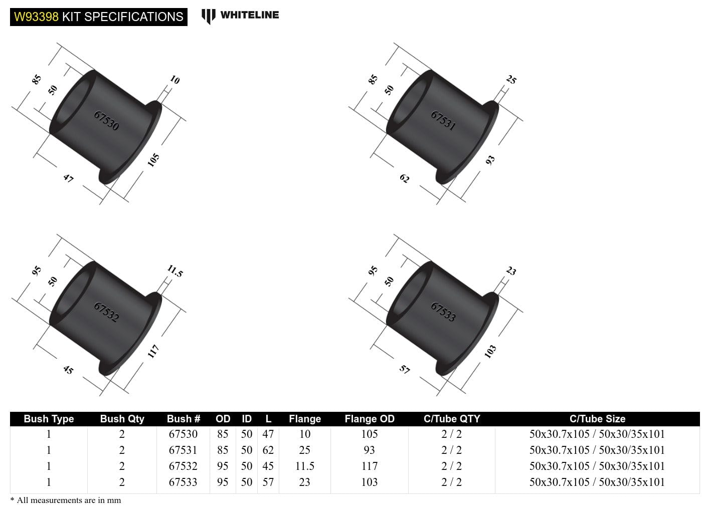Whiteline 25 x 22 x 18 cm Rear Subframe - Bushing Kit to Suit Cadillac CTS 2nd Gen SR