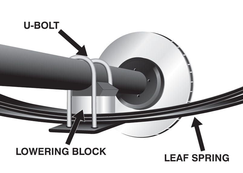Whiteline 40 x 20 x 10 cm / Block = 63mm, Pin = 13mm, Hole = 16mm Tapered, U Bolt = M12x75mm Rear Lowering Block - Kit 2.5" to Suit Holden Rodeo, Nissan Navara and Toyota HiLux SR