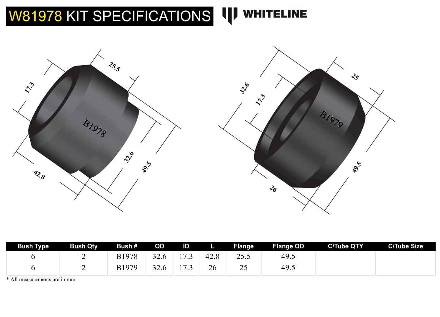 Whiteline 7 x 14 x 20 cm / 17mm ID Front Strut Rod - To Chassis Bushing Kit to Suit Frd Falcon XK-XP and Mustang Classic SR