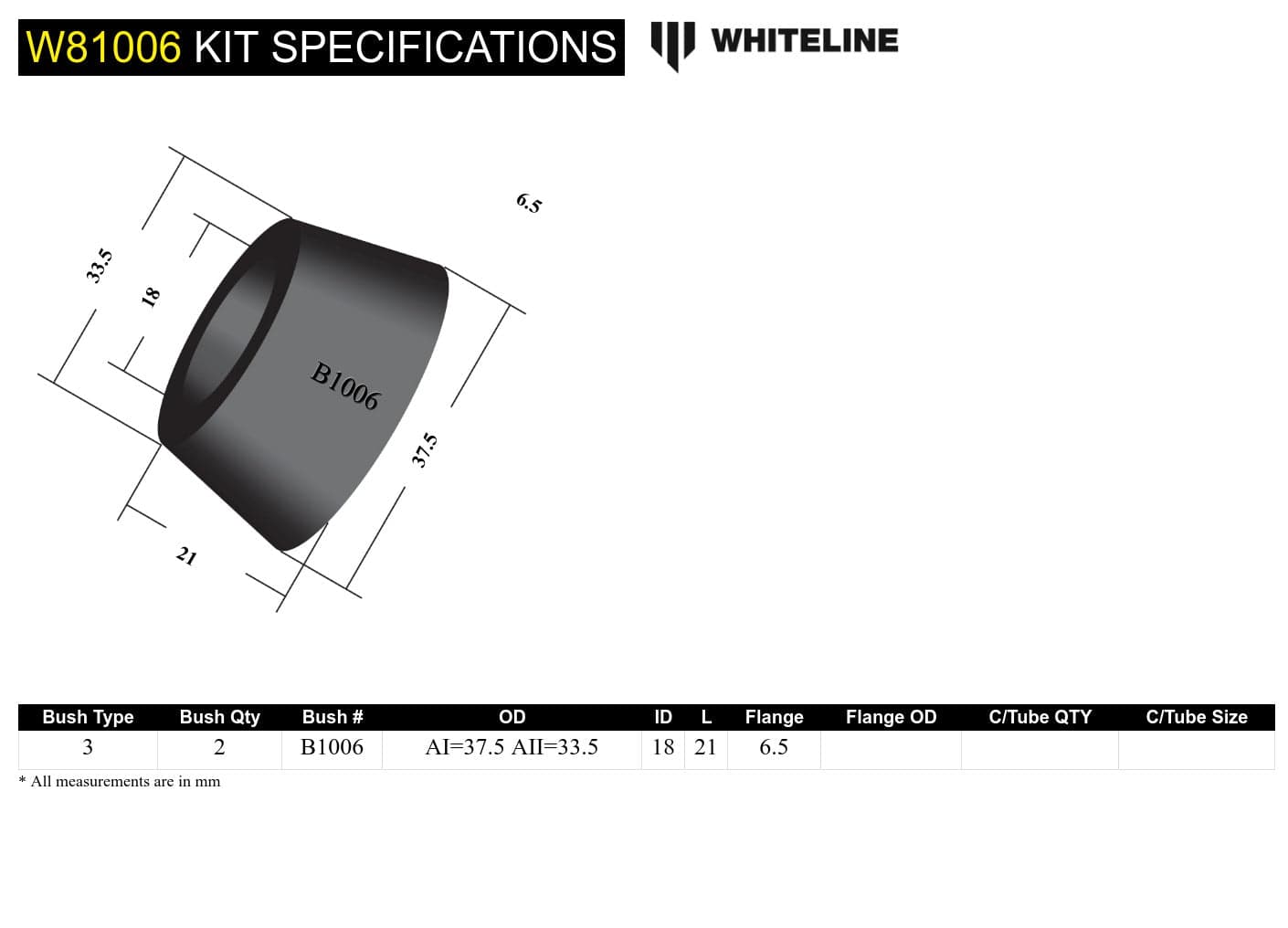 Whiteline 7 x 14 x 20 cm / 2 piece bushing design Rear Panhard Rod - Bushing Kit to Suit Holden Commodore VB-VS and HSV SR