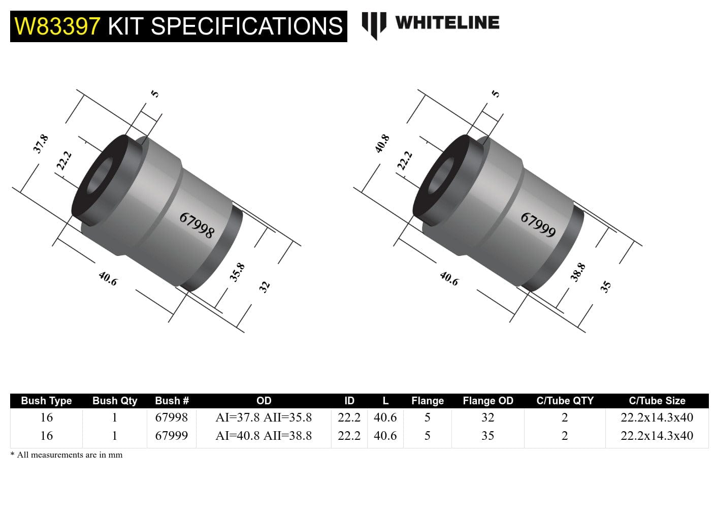 Whiteline 7 x 14 x 20 cm / 38.8mm and 35.8mm OD - suits models to - 06/2008 Front Panhard Rod - Bushing Kit to Suit Jeep Wrangler JK SR
