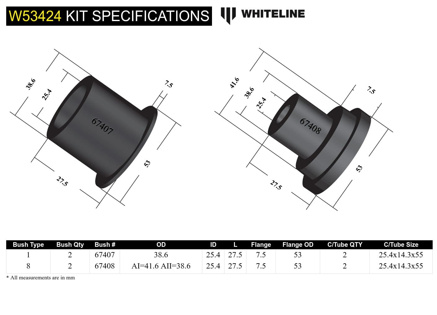 Whiteline 7 x 14 x 20 cm Front Control Arm Lower - Inner Front Bushing Kit to Suit Nissan X-Trail, Renault Megane and Scenic SR