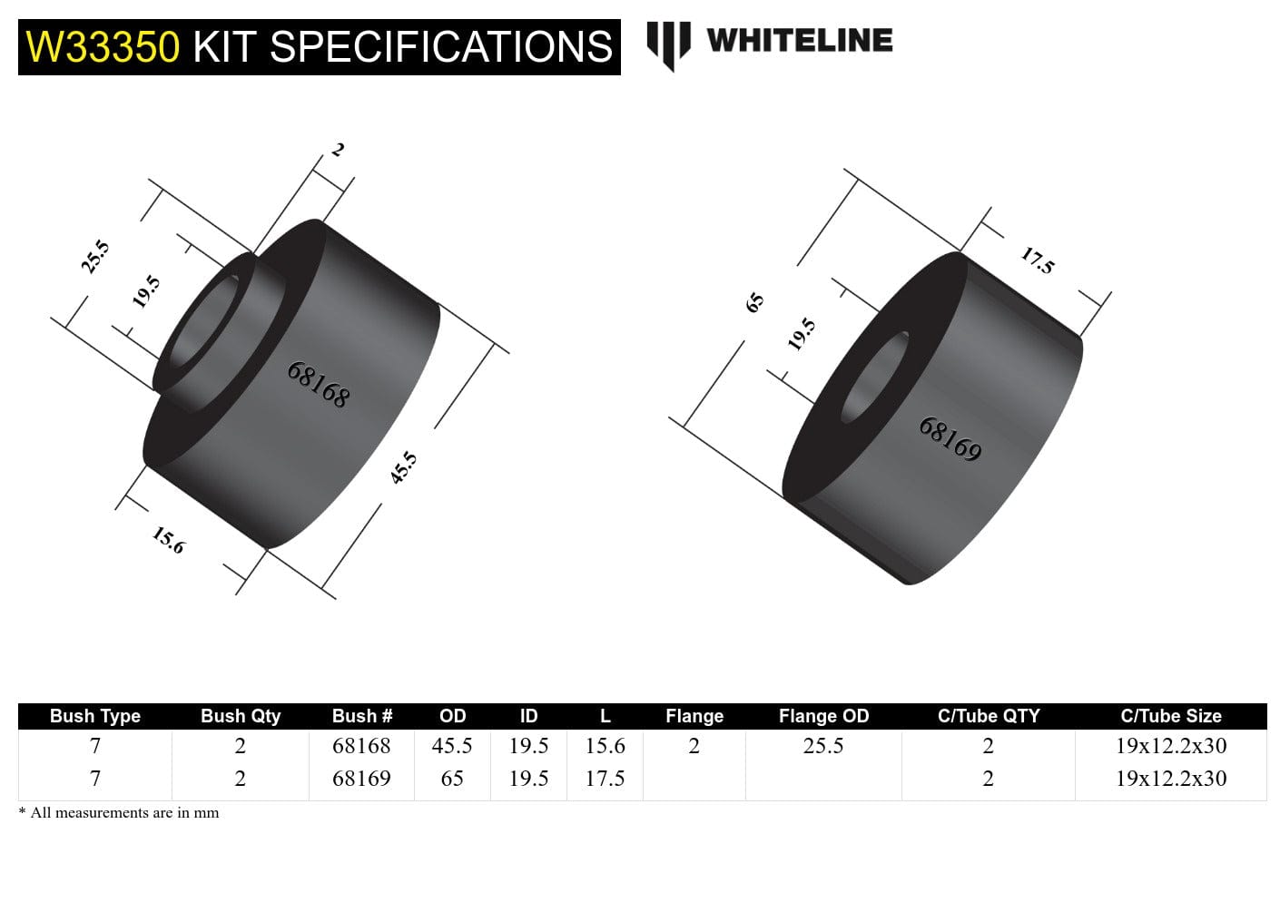 Whiteline 7 x 14 x 20 cm Front Shock Absorber - Upper Bushing Kit to Suit Ford Everest, Ranger and Mazda BT-50 SR