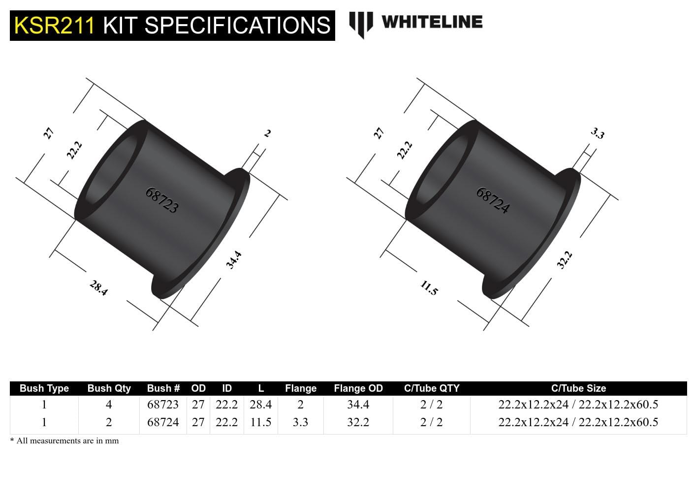 Whiteline 7 x 14 x 20 cm Front Steering Rack and Pinion - Mount Bushing Kit to Suit Mitsubishi Lancer Evolution X SR