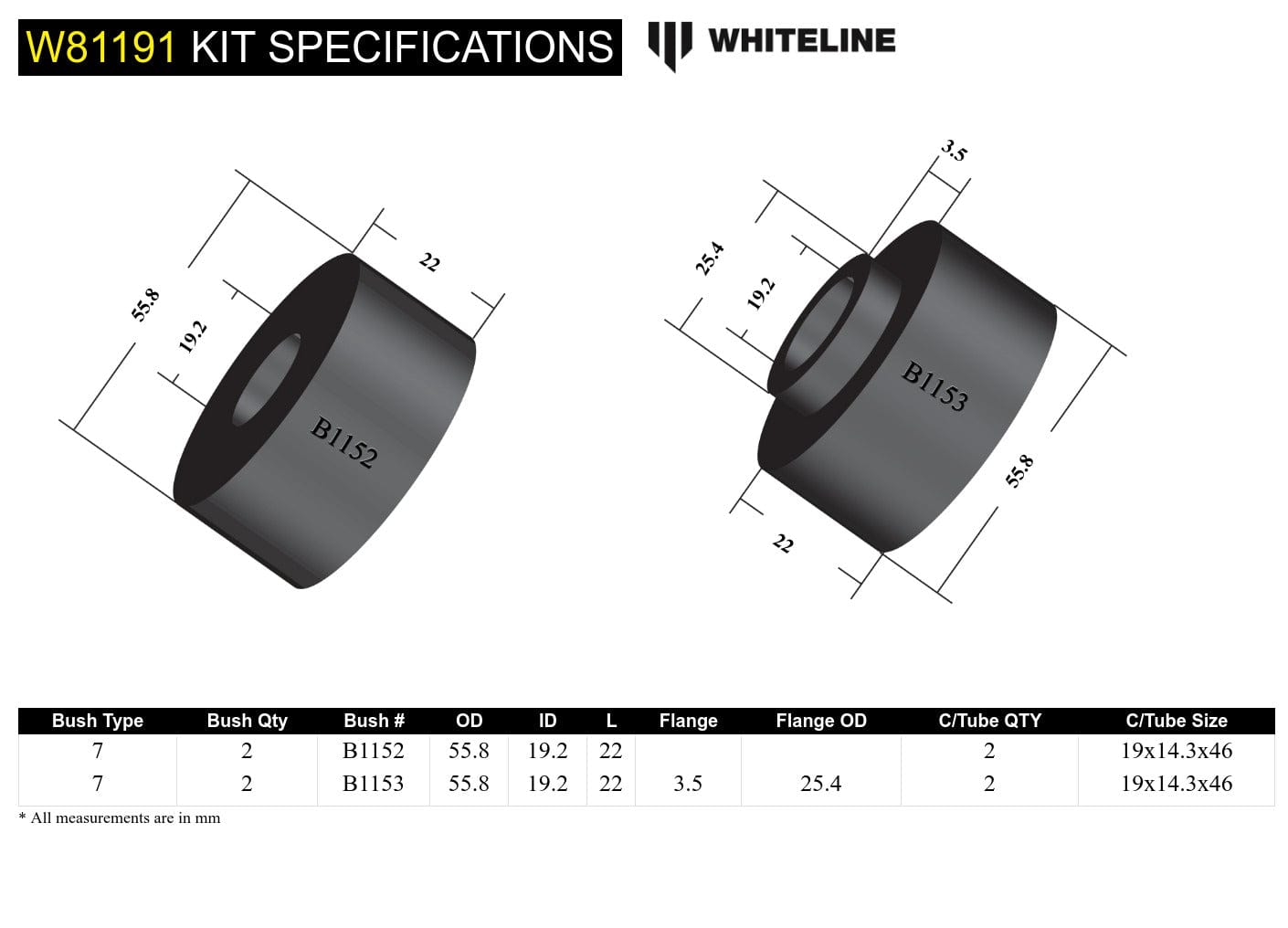 Whiteline 7 x 14 x 20 cm Front Strut Rod - To Chassis Bushing Kit to Suit Mitsubishi Galant and Sigma SR