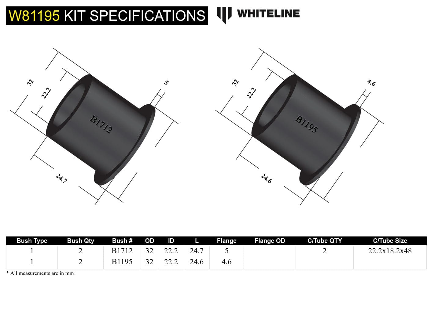 Whiteline 7 x 14 x 20 cm Front Strut Rod - To Control Arm Bushing Kit to Suit Ford Falcon/Fairlane EA-EL SR