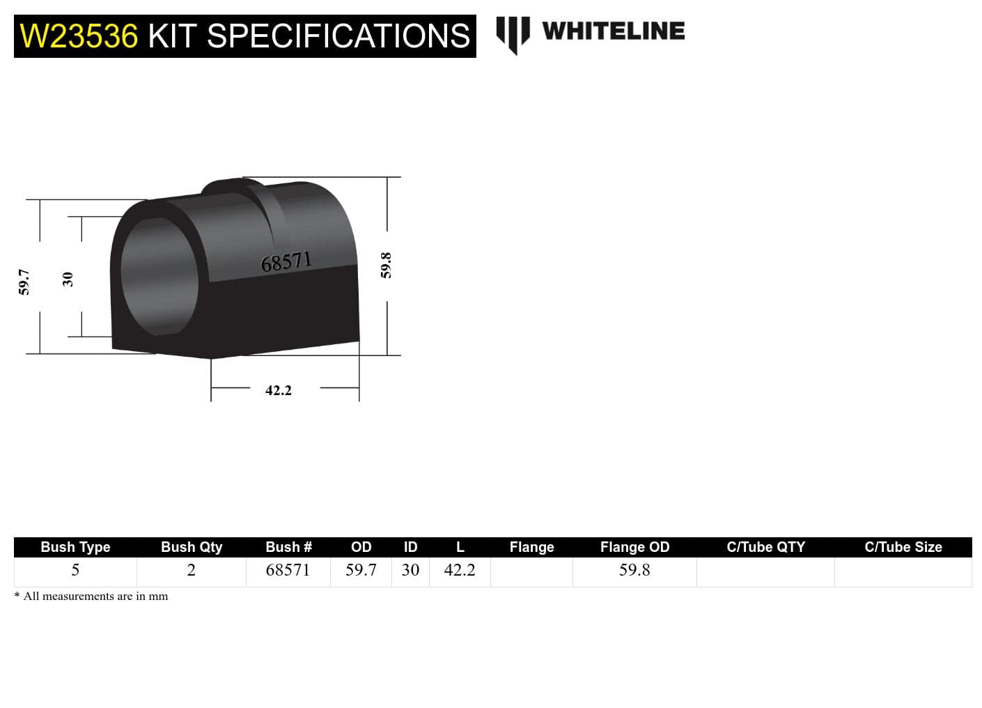 Whiteline 7 x 14 x 20 cm Front Sway Bar Mount - Bushing Kit 30mm to Suit Ford Ranger, Everest and Mazda BT-50 SR