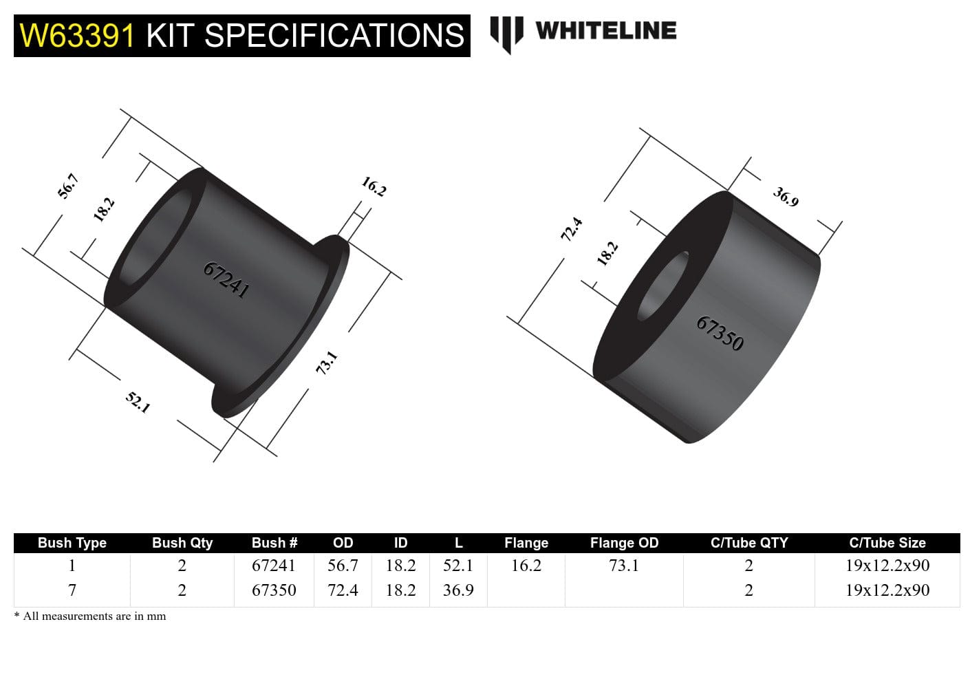 Whiteline 7 x 14 x 20 cm Rear Beam Axle - Bushing Kit to Suit Volkswagen Golf and Vento Mk3 SR