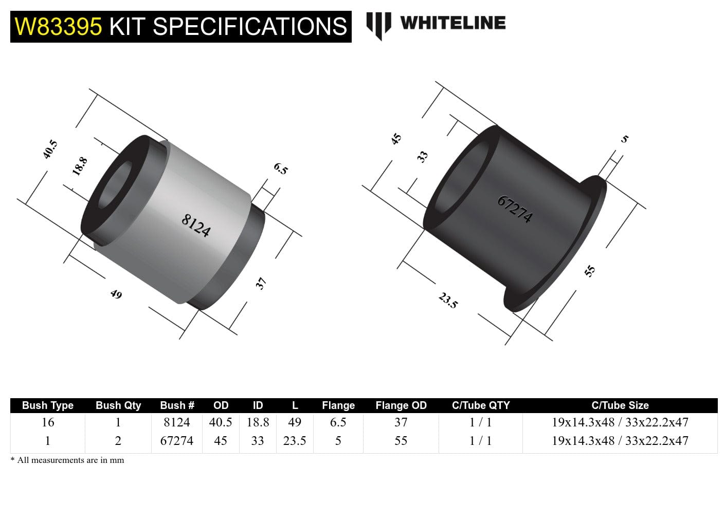 Whiteline 7 x 14 x 20 cm Rear Panhard Rod - Bushing Kit to Suit Nissan Pathfinder R50 and QX4 JR50 SR