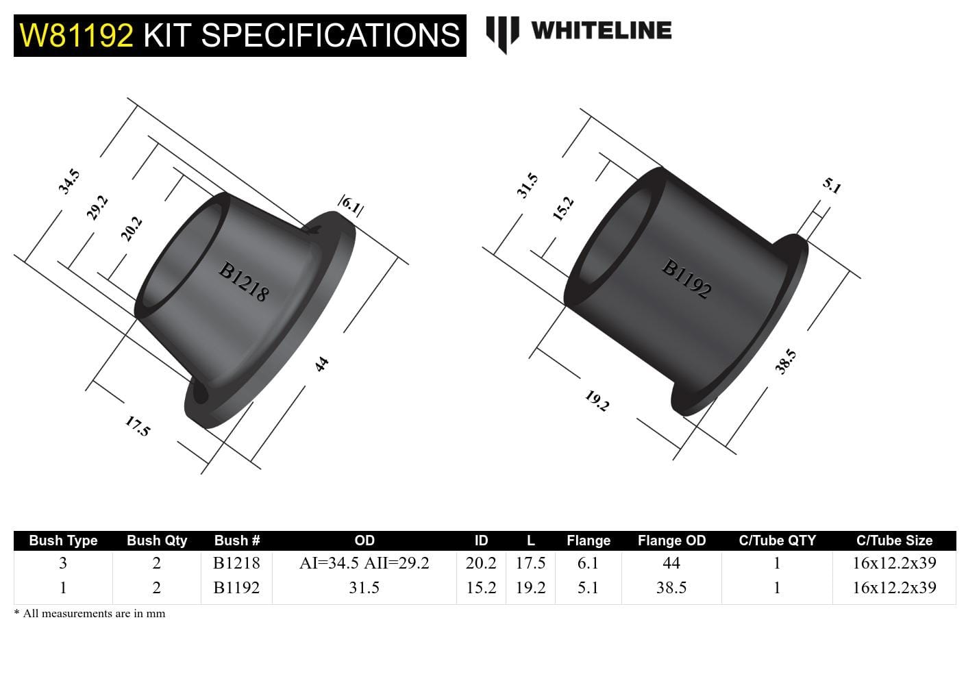 Whiteline 7 x 14 x 20 cm Rear Panhard Rod - Bushing Kit to Suit Toyota Corolla, Celica and Cressida SR