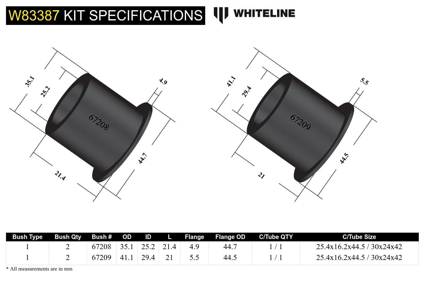 Whiteline 7 x 14 x 20 cm Rear Panhard Rod - Bushing Kit to Suit Toyota HiLux Surf and 4Runner LN130 SR