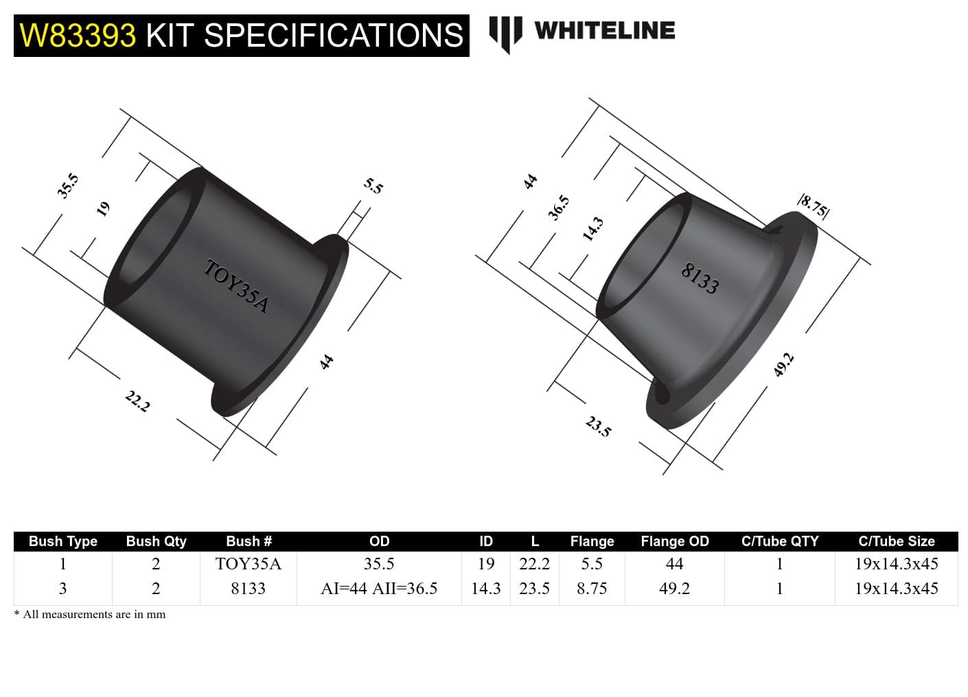 Whiteline 7 x 14 x 20 cm / Suits models to - 08/1987 Panhard Rod - Bushing Kit to Suit Toyota Land Cruiser Bundera and 70 Series SR