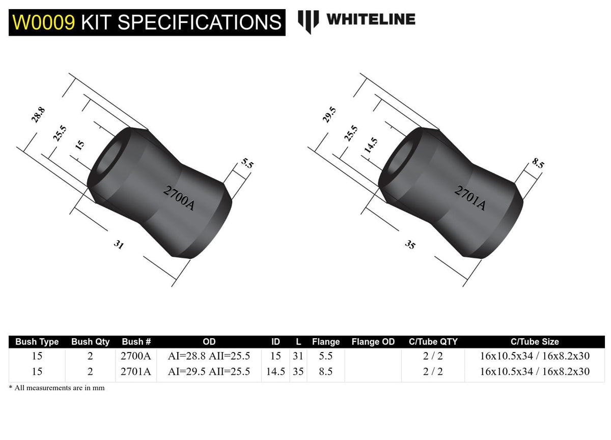 Whiteline 7 x 14 x 20 cm / Suits Whiteline KLC30 and W23479 Front Sway Bar Link - Bushing Service Kit to Suit Whiteline KLC30 and W23479 SR