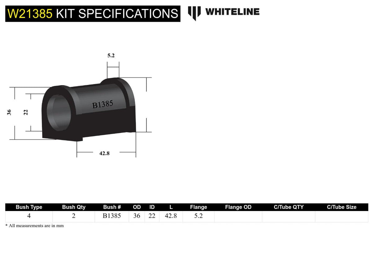Whiteline 7 x 14 x 20 cm Sway Bar Mount - Bushing Kit 22mm to Suit Ford Capri, Cortina and Escort SR