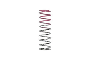 Turbosmart Kompact Blow Off Valve Spring (Pink)