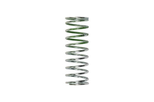 Turbosmart Kompact Blow Off Valve Spring (Green)