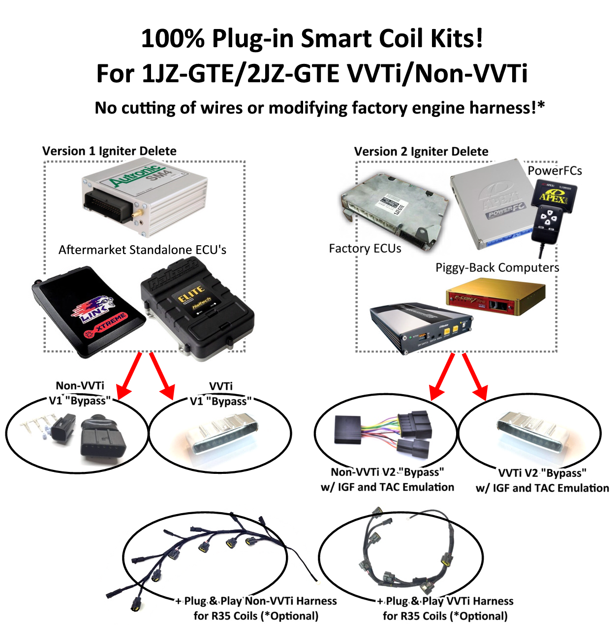 Ignitor Delete Patch Connector to suit Toyota 1JZGTE / 2JZGTE