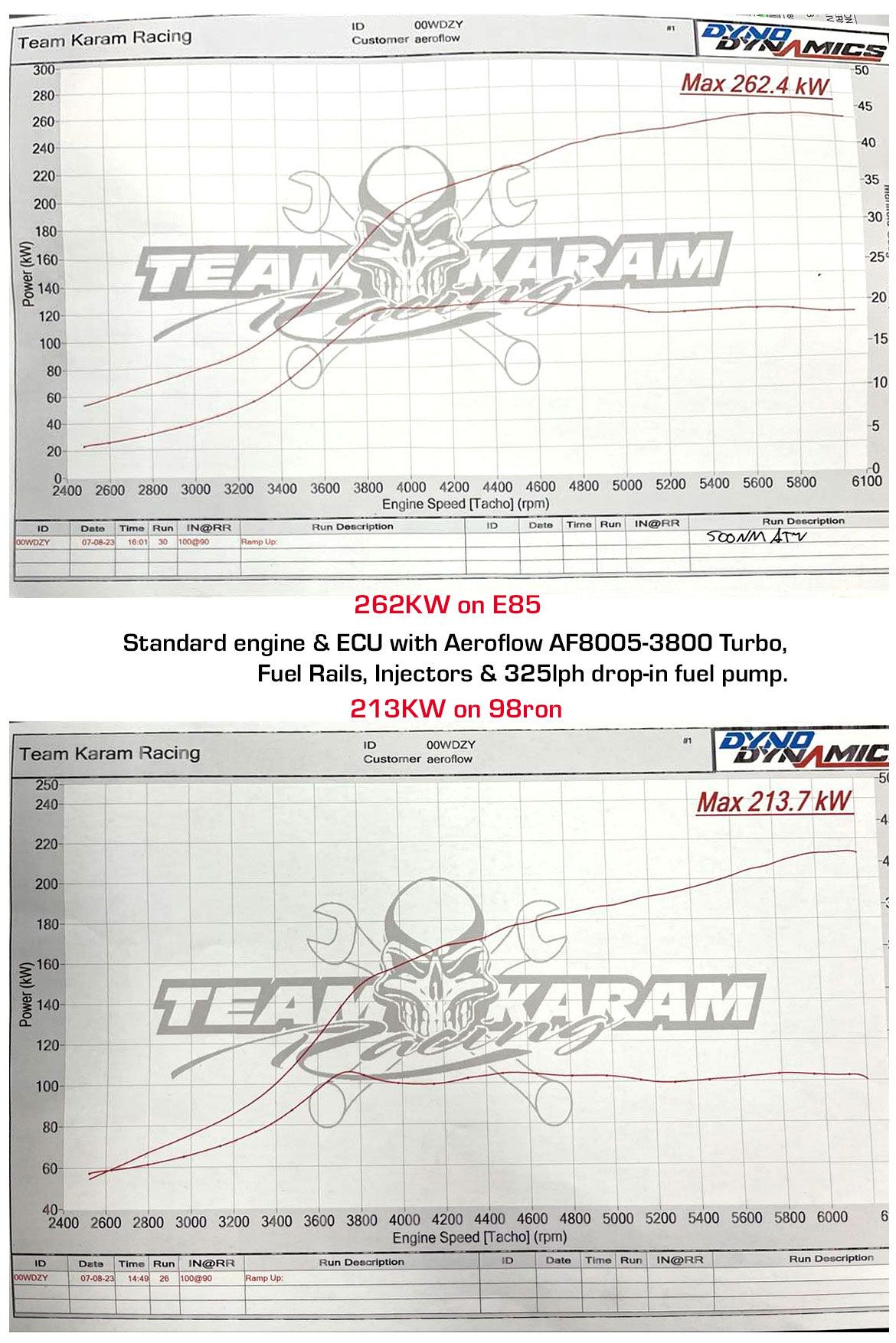 Aeroflow BOOSTED 5856 Subaru WRX 2002-2007 & STI 2004-2021 Bolt On Internal Wastegate Turbocharger 550HP, Natural Cast Finish (AF8005-3800)