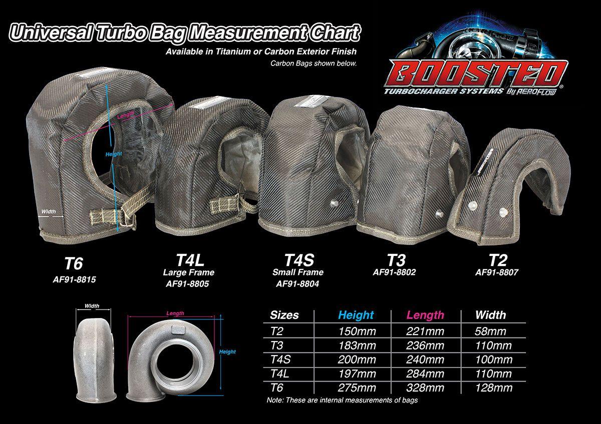 Titanium Turbo Bag / Blanket - Suit GT30-35/GT40 External wastegate