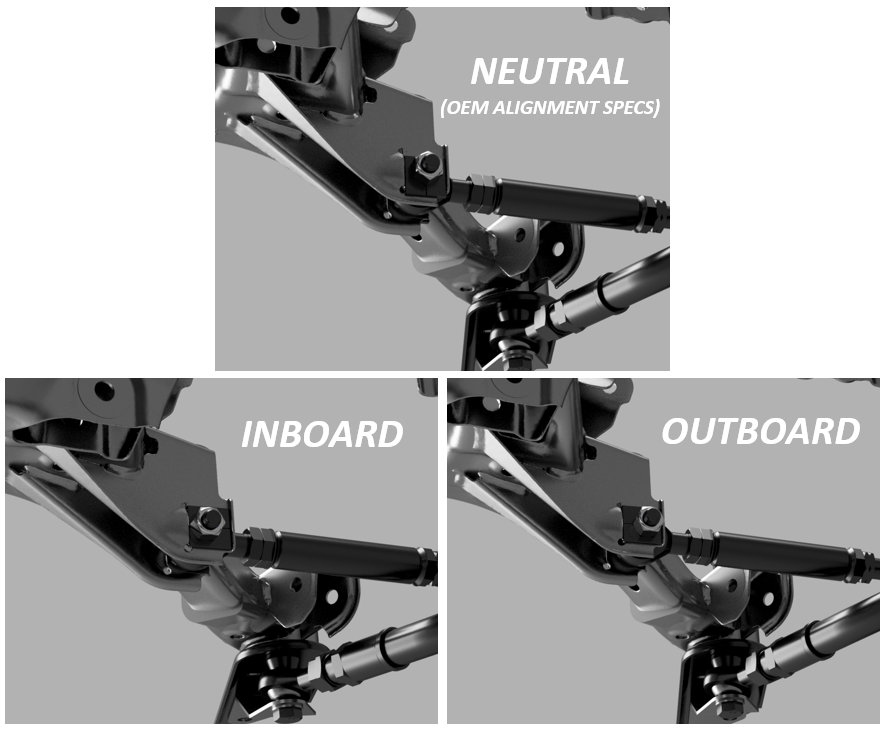 86 / GR86 / BRZ FIXED ADJUSTMENT ECCENTRIC TOE LOCKOUT KIT