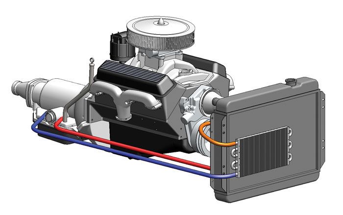 Derale Derale Dyno-Cool 6000 Series Transmission Cooler Kit DP12902