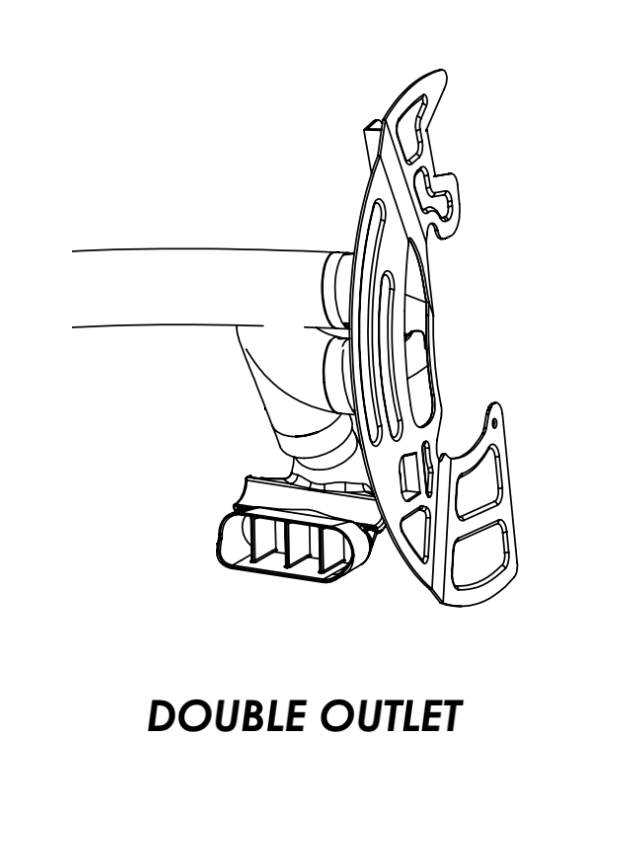 GKTech BMW F80 M3 Front Brake Ducting Double Outlet (F8XX-OUT2)