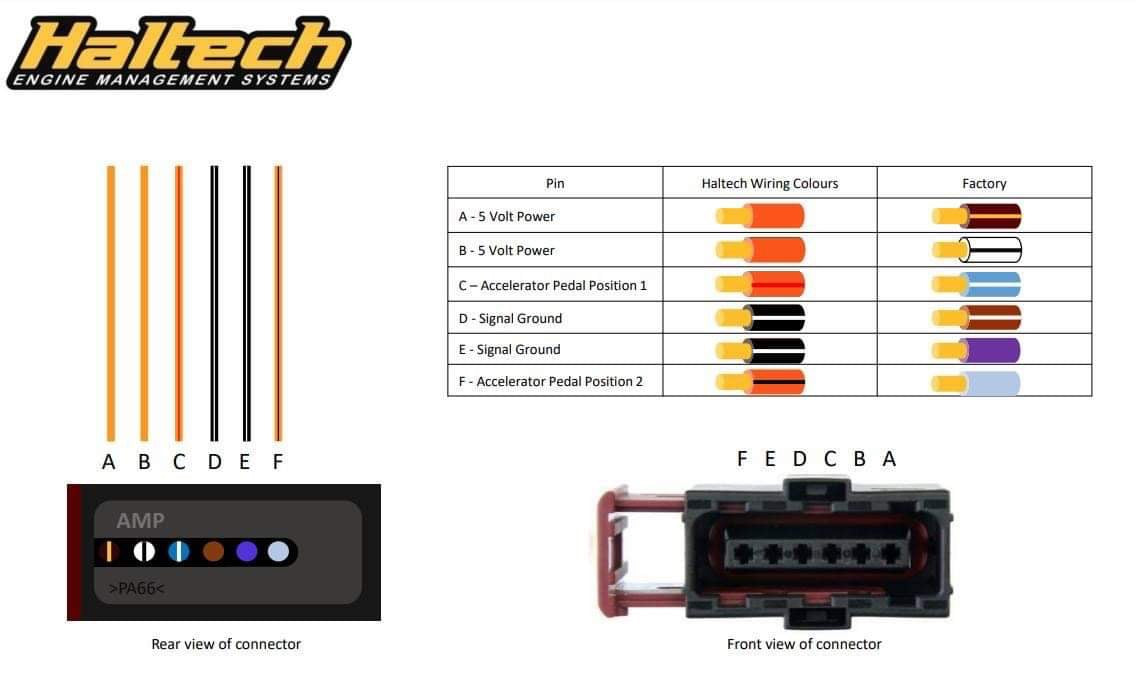 Drive By Wire Pedal & Throttlebody Kit To Suit Nissan R Chassis