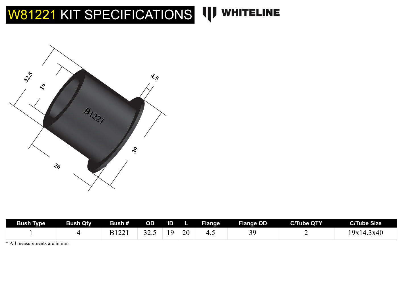 Rear Trailing Arm - Rear Bushing Kit to Suit Nissan NX and Pulsar N14