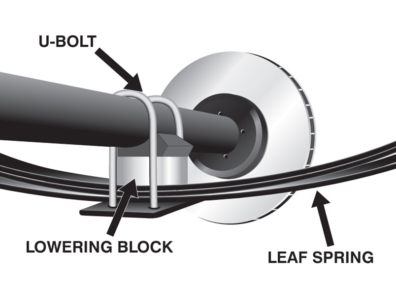 Rear Lowering Block - Kit 1.5" to Suit Ford Courier, Mazda B Series Bravo and Mitsubishi Triton