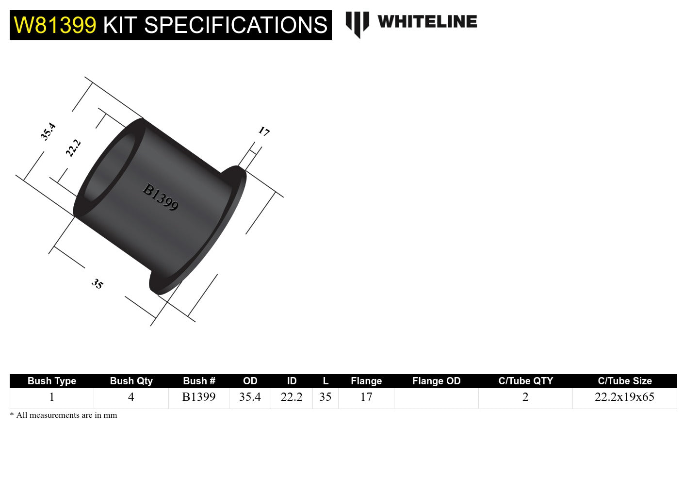 Front Strut Rod - To Chassis Bushing Kit to Suit Ford Cortina TC, TD