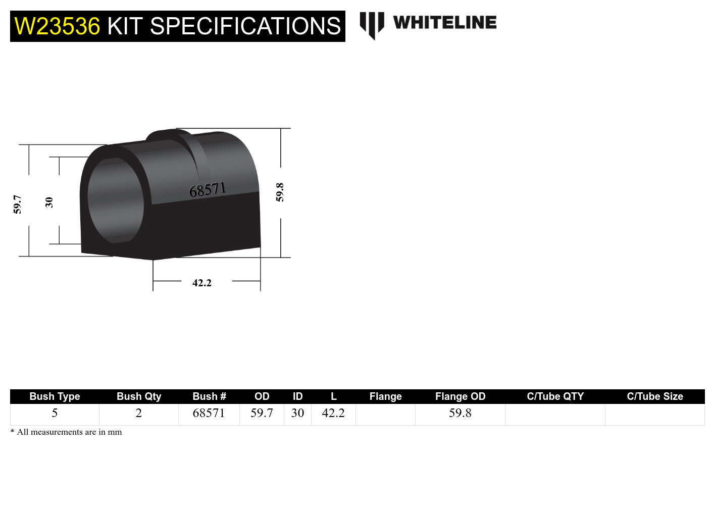 Front Sway Bar Mount - Bushing Kit 30mm to Suit Ford Ranger, Everest and Mazda BT-50