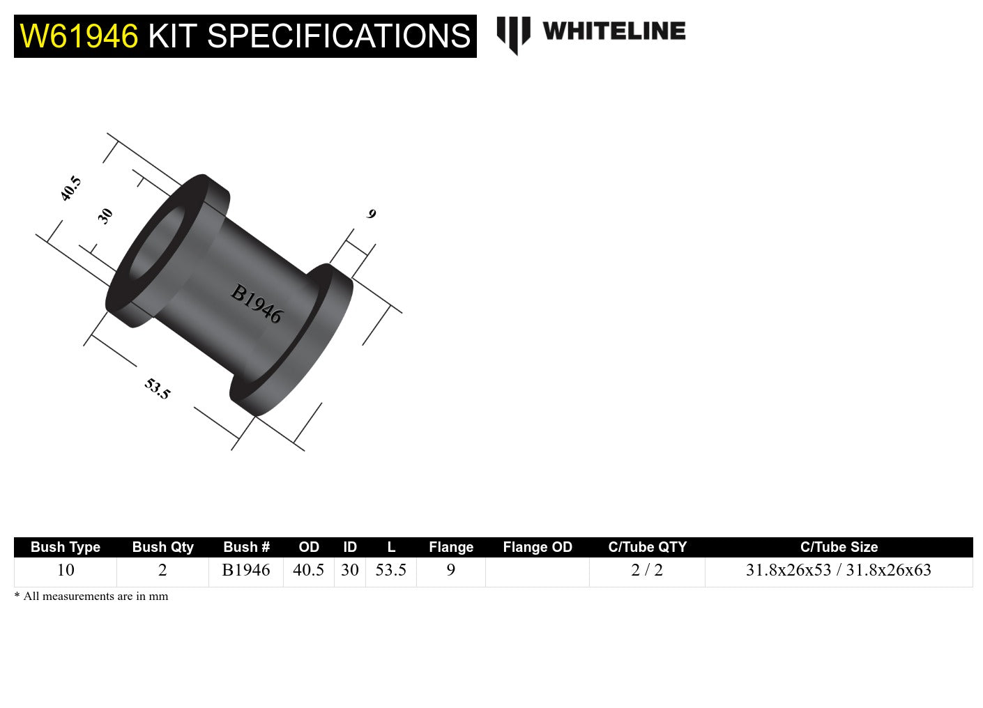 Rear Control Arm - Inner Bushing Kit to Suit Datsun 240Z and 260Z S30