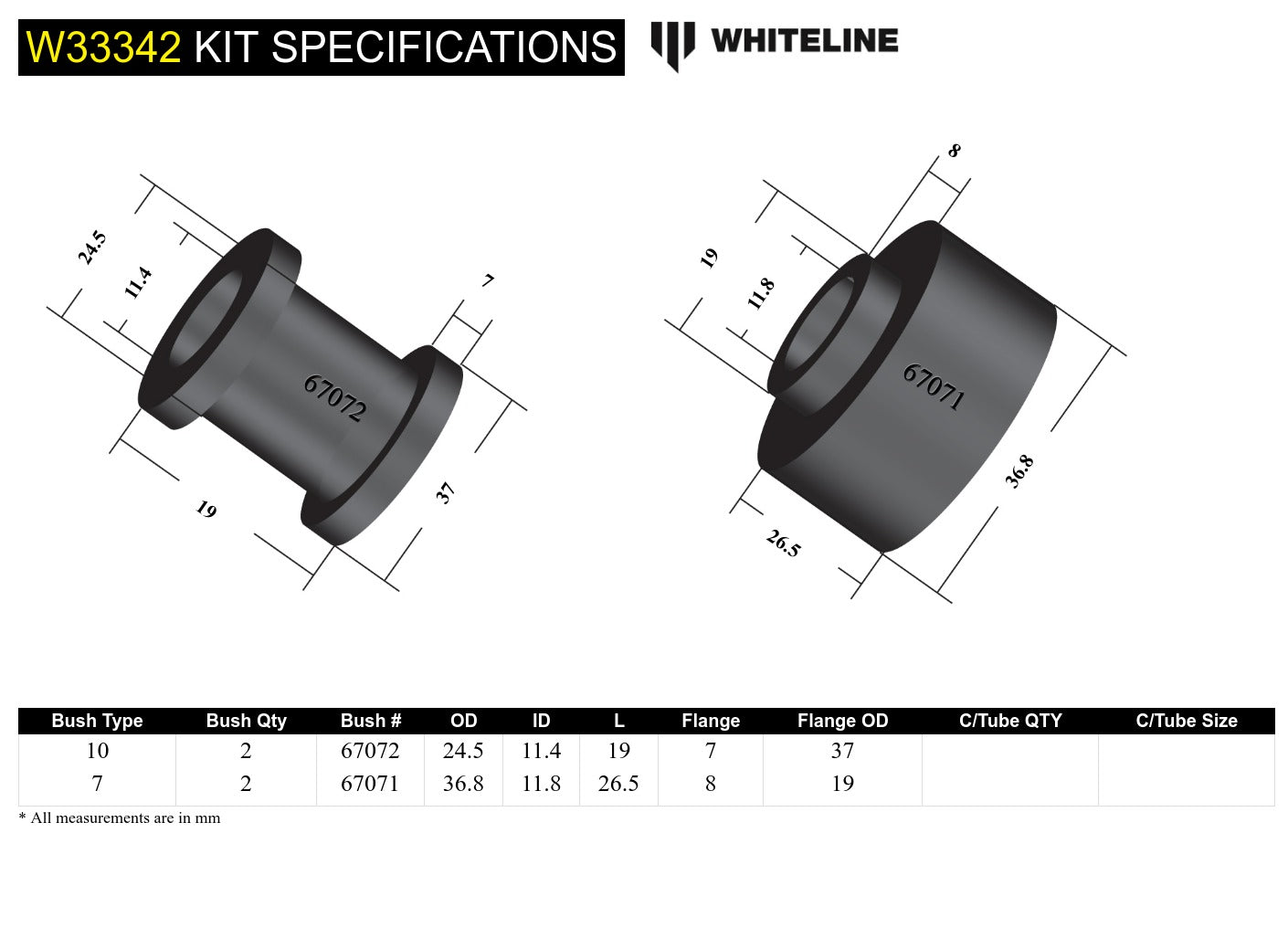 Rear Shock Absorber - Upper Bushing Kit to Suit Toyota Prado 120 Series and 4Runner GRN210