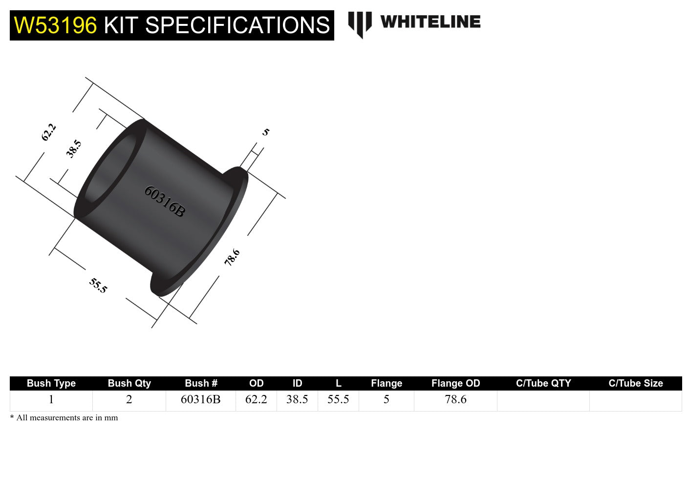 Front Control Arm Lower - Inner Rear Bushing Kit to Suit Audi, Seat, Skoda and Volkswagen PQ35 Fwd/Awd