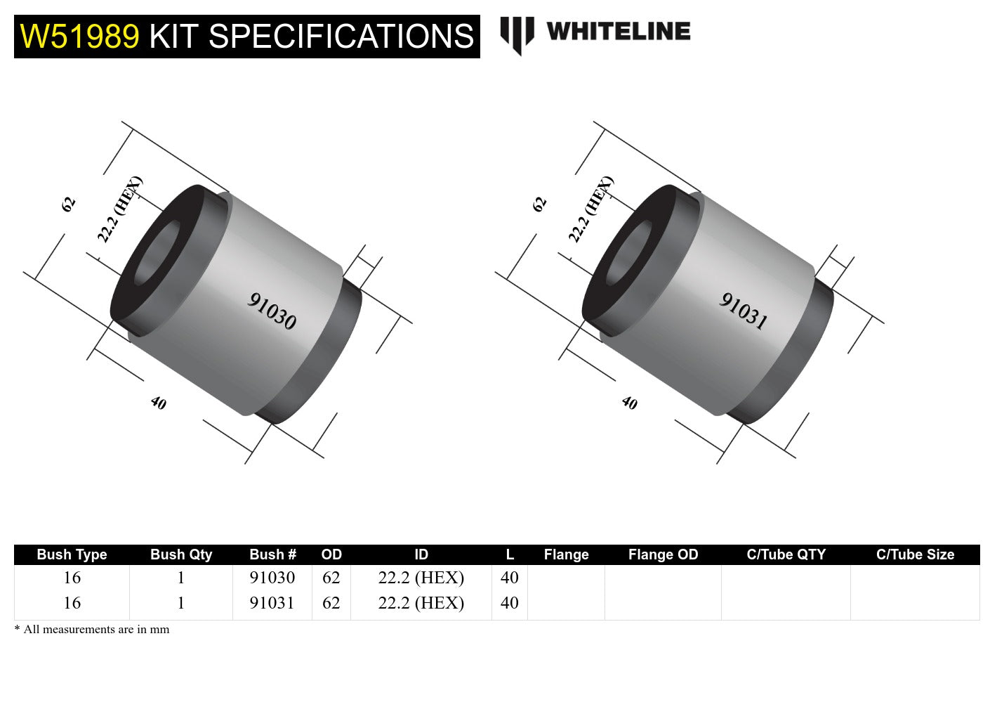 Front Control Arm Lower - Inner Rear Bushing Single Offset Kit to Suit Audi, Seat, Skoda and Volkswagen PQ35 Fwd/Awd