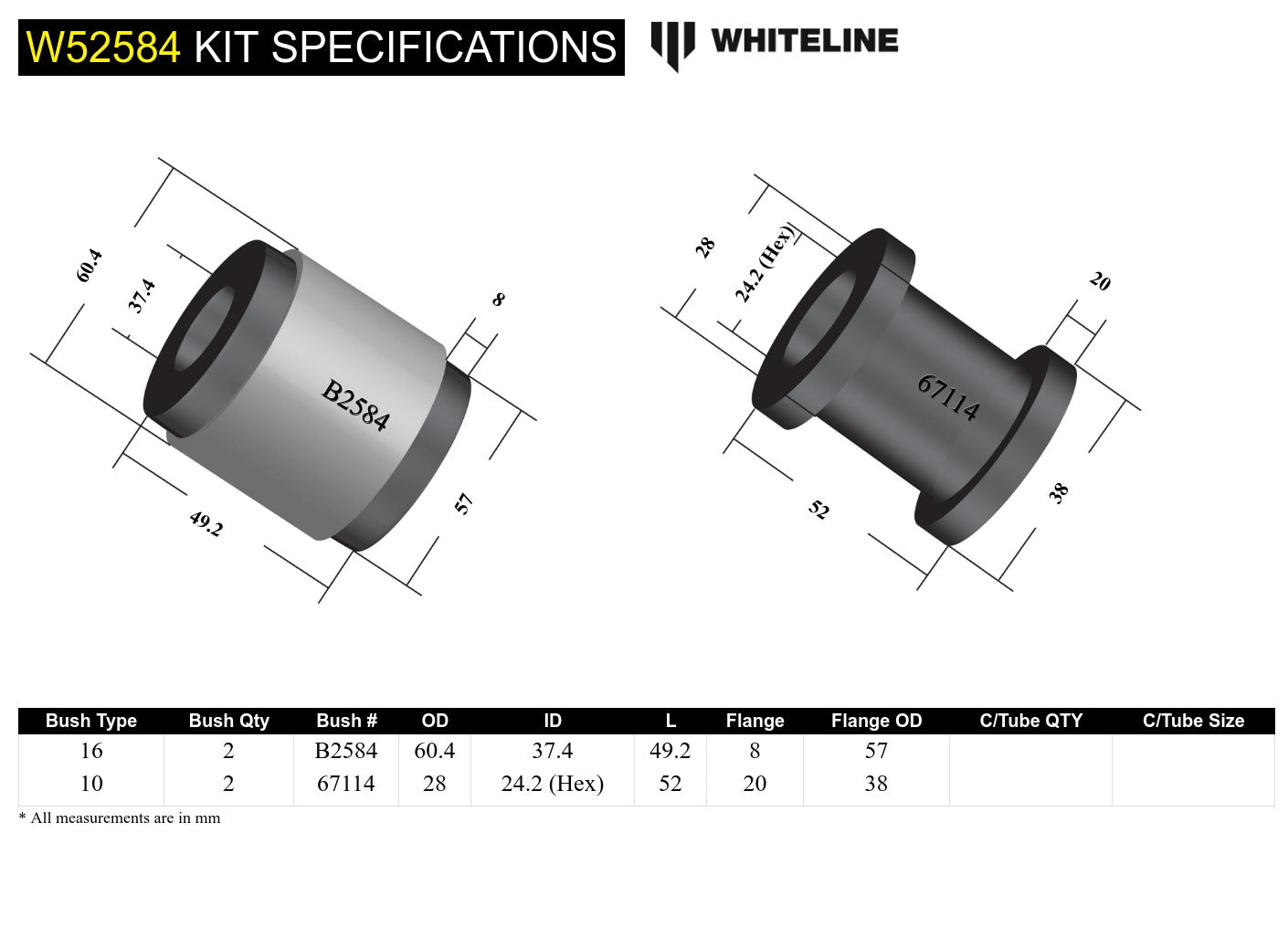 Front Control Arm Lower - Inner Rear Bushing Kit to Suit BMW M3 E46 and Z4M E85, E86