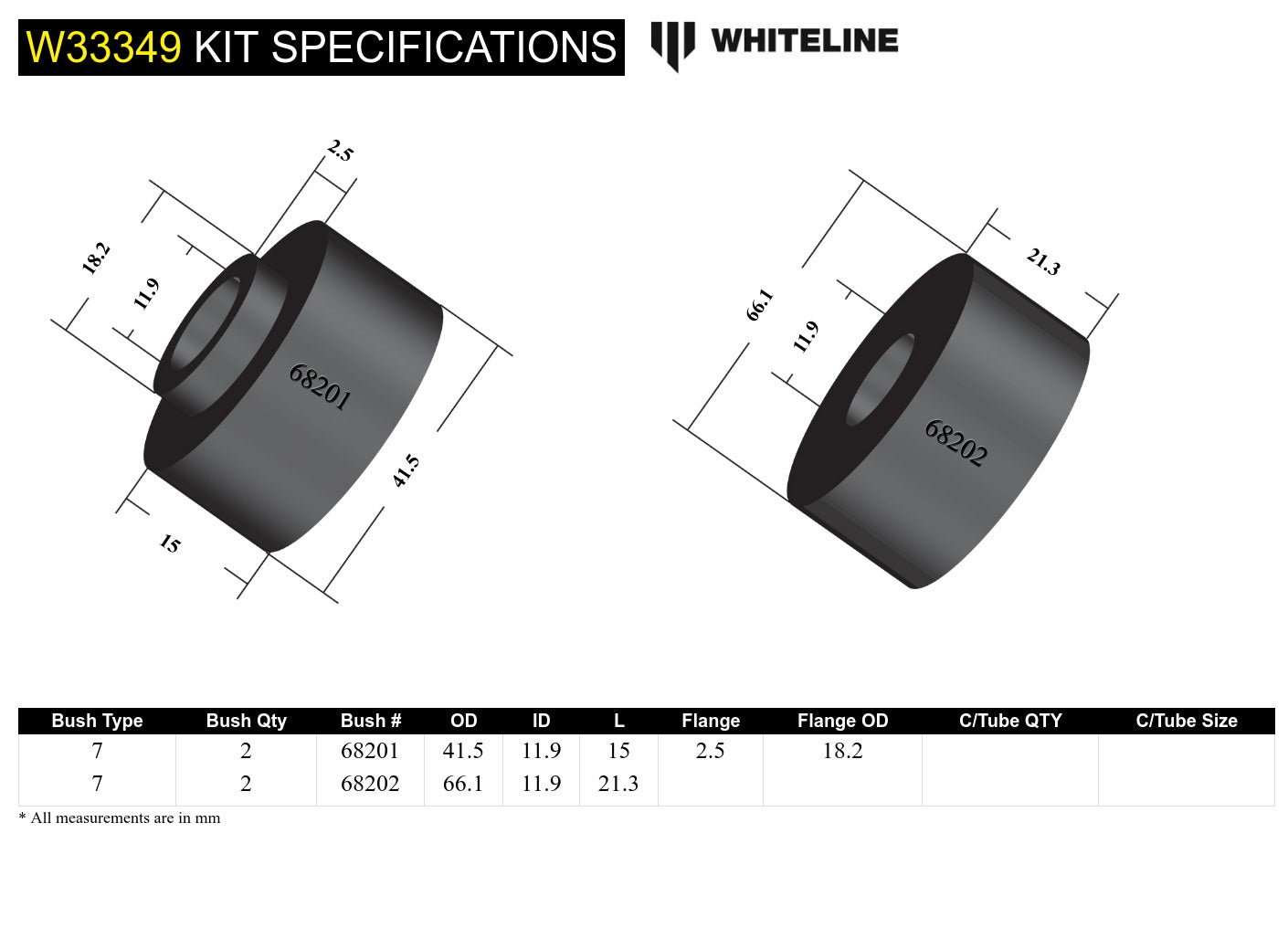 Front Shock Absorber - Upper Bushing Kit to Suit Holden Colordo, Trailblazer, Isuzu D-Max, MU-X, LDV T60 and Mazda BT-50